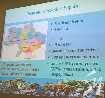 Сміття. Що робити? Європейський досвід в Україні Сміття. Що робити? Європейський досвід в Україні